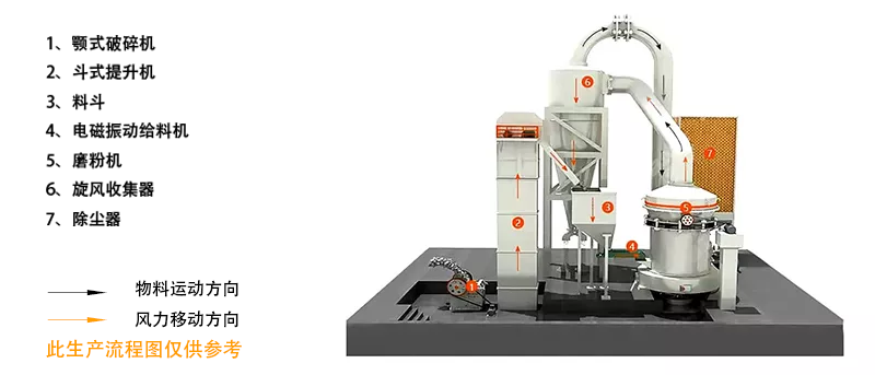 白云石 1 2024043007523685