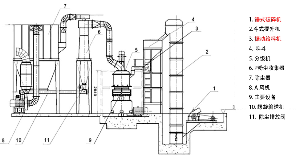 碳酸鈣 1 2024043008415369