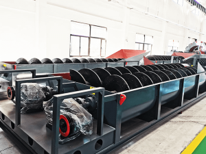 洗砂機有哪些類型？價格多少錢一臺？