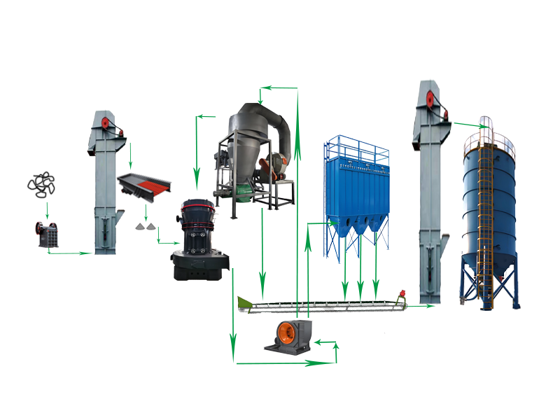 膨潤(rùn)土 1 2024060402545955