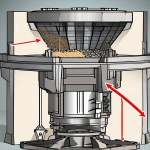 立式沖擊破碎機的破碎和進料方式，必須知道的事情
